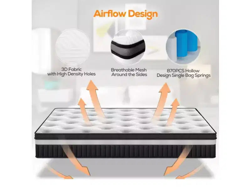 14 Inch King Mattress in a Box, Gel Memory Foam & Individually Wrapped Pocket Coils, Medium Firm, Cooling, CertiPUR-US Certified